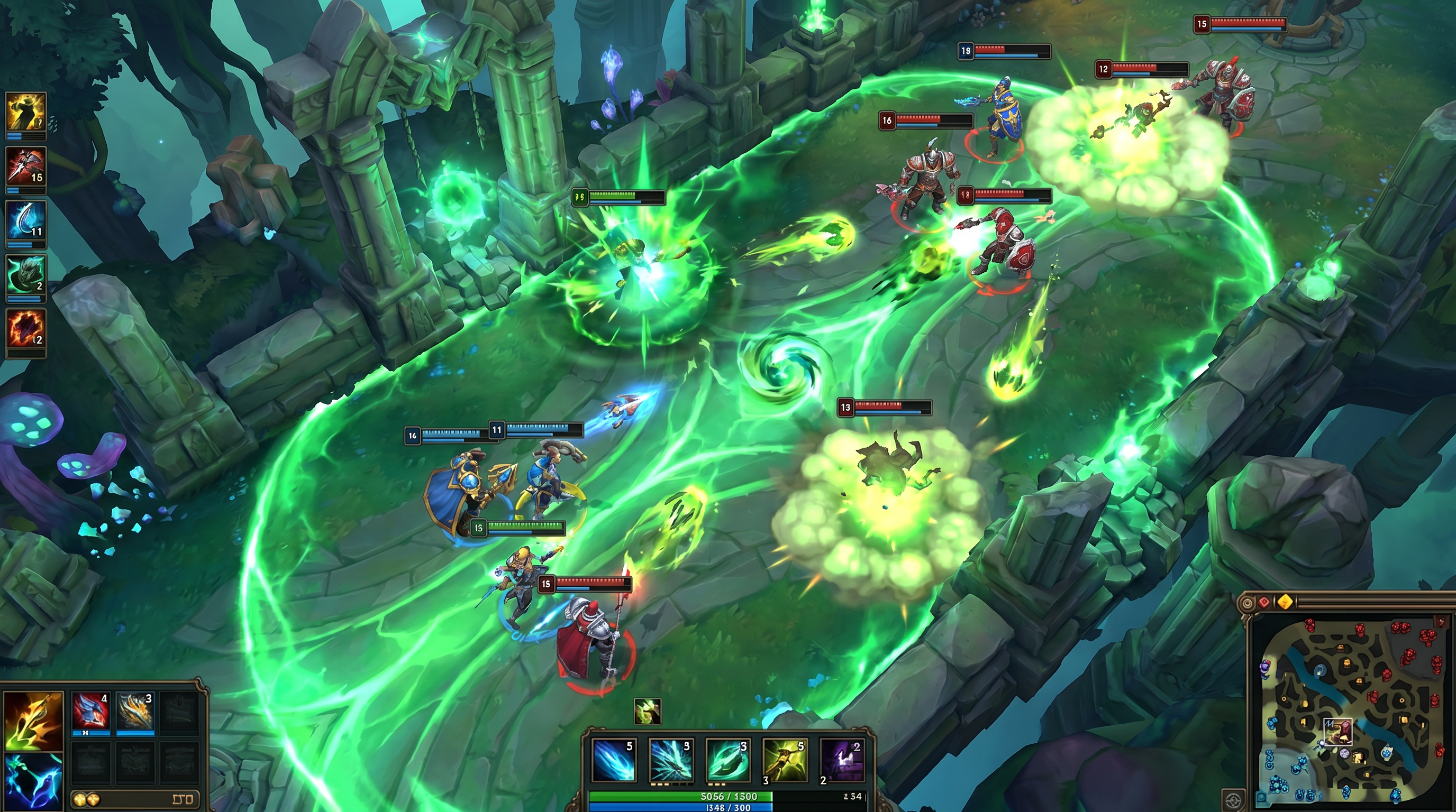 MOBA Review